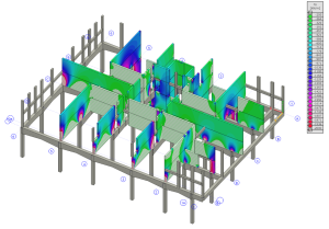 EEM-model Mercado, Dijkhuis ingenieurs